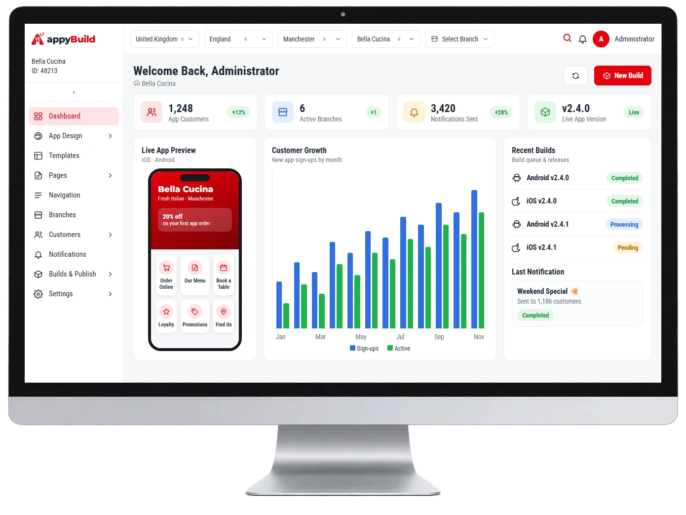 appyBuild dashboard on a desktop monitor
